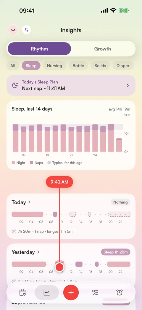 Plumi Rhythm on iPhone showing a 14-day sleep chart and a timeline of naps and night sleep.